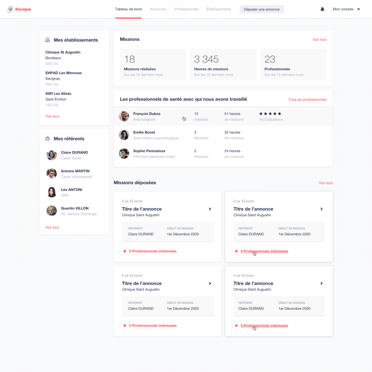 Kisoigne - Dashboard